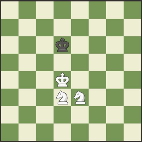 How Chess Games Can End: 8 Ways Explained .